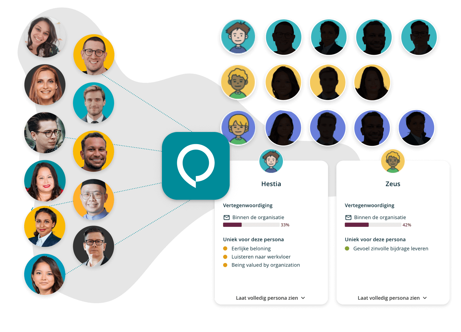 Plek Smart Conversation is a better way of doing an Employee Satisfaction Survey